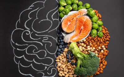 Stop the Overeating: Part 2